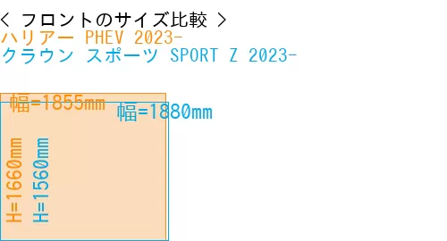 #ハリアー PHEV 2023- + クラウン スポーツ SPORT Z 2023-